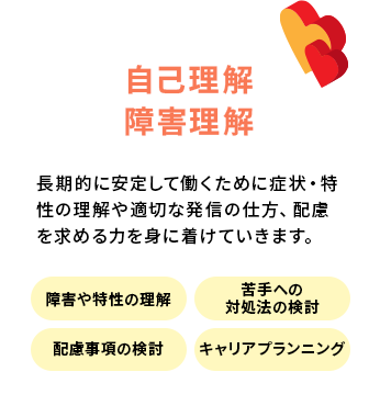 自己理解・障害理解